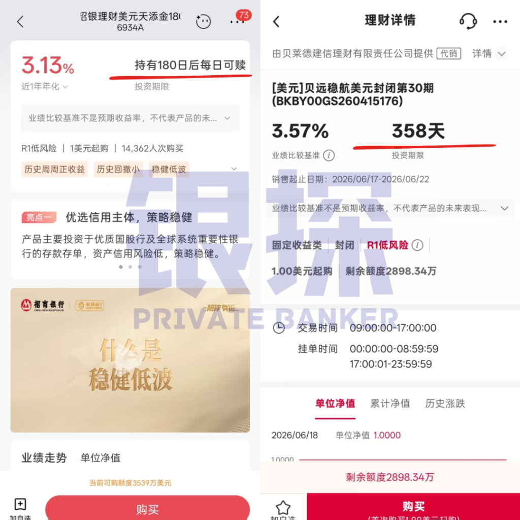 图片[3]-美元理财大盘点，内地全面跌破4%，香港5%还有机会！-银行理财网