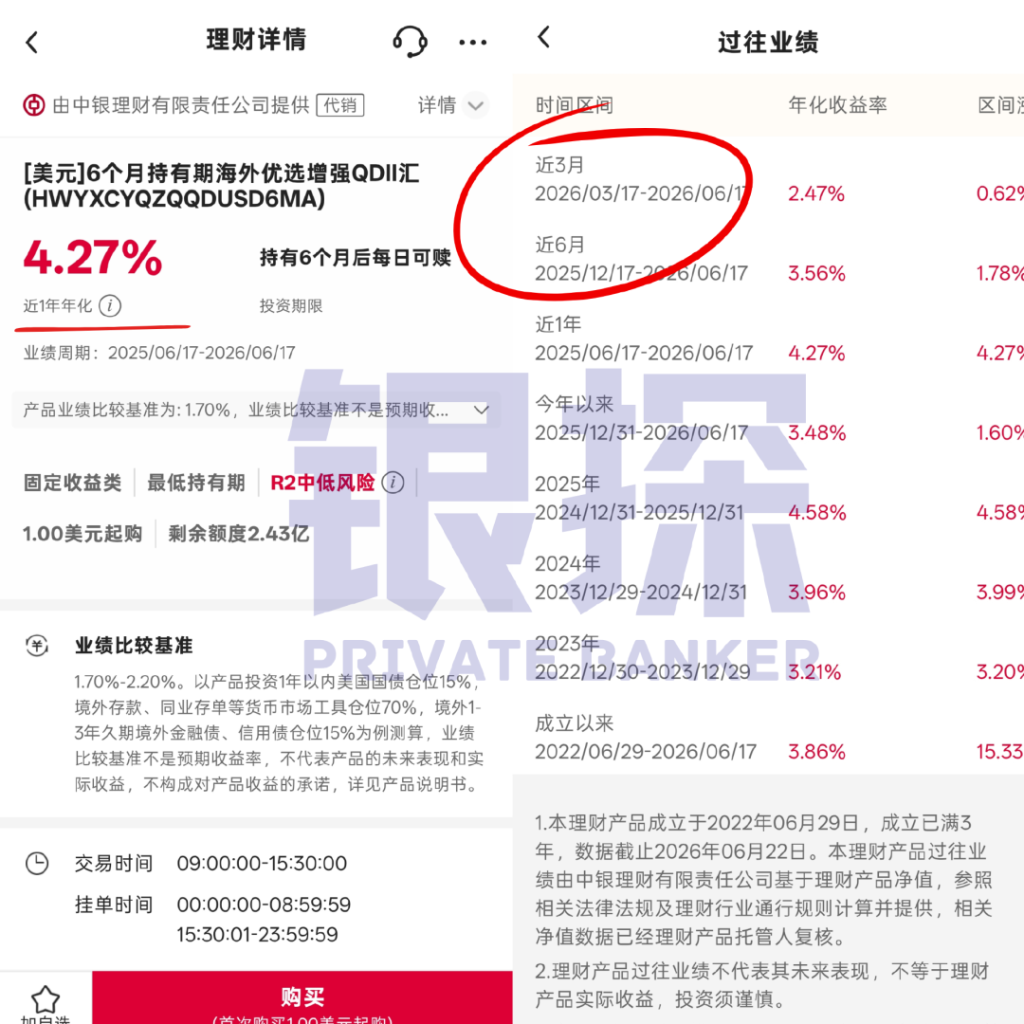 图片[4]-美元理财大盘点，内地全面跌破4%，香港5%还有机会！-银行理财网